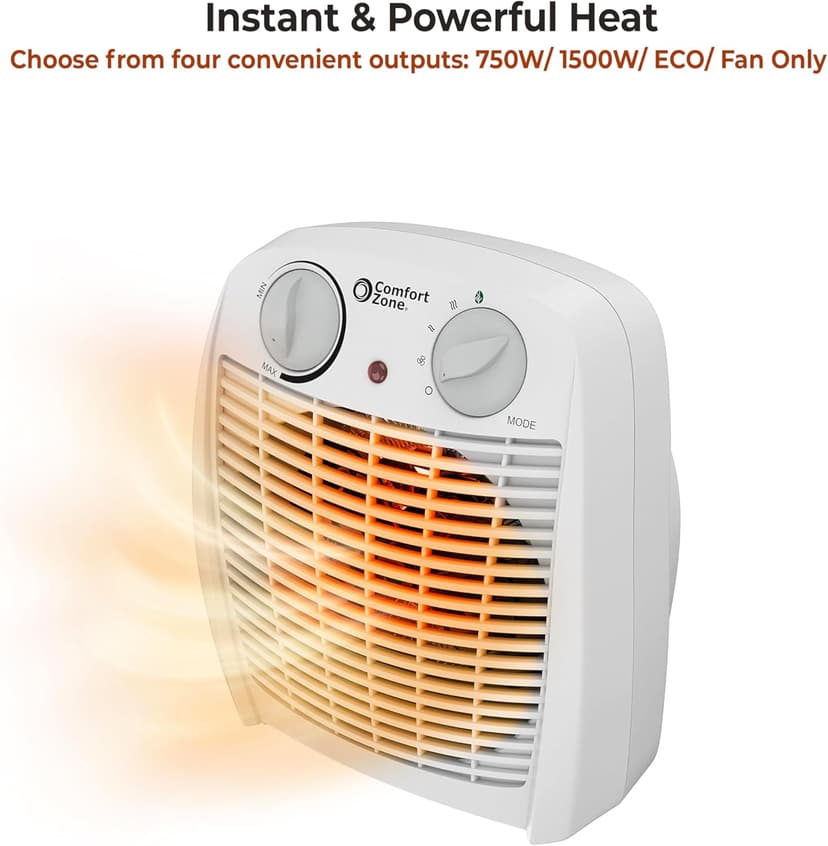 Comfort Zone Indoor Space Heater with Adjustable Thermostat, Fan Forced, Electric, Overheat Protection, Safety Tip-Over Switch, Energy Efficient, Ideal for Home, Bedroom, & Office, 1,500W, CZ45E