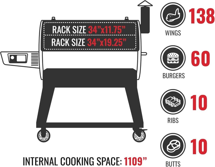 recteq Pellet Smoker Grill Flagship 1100, Wood Pellet Grill Smoker, Outdoor Grills & Smokers, Wi-Fi enabled, 1100 Sq. In. Cooking Area, 40 lbs Hopper
