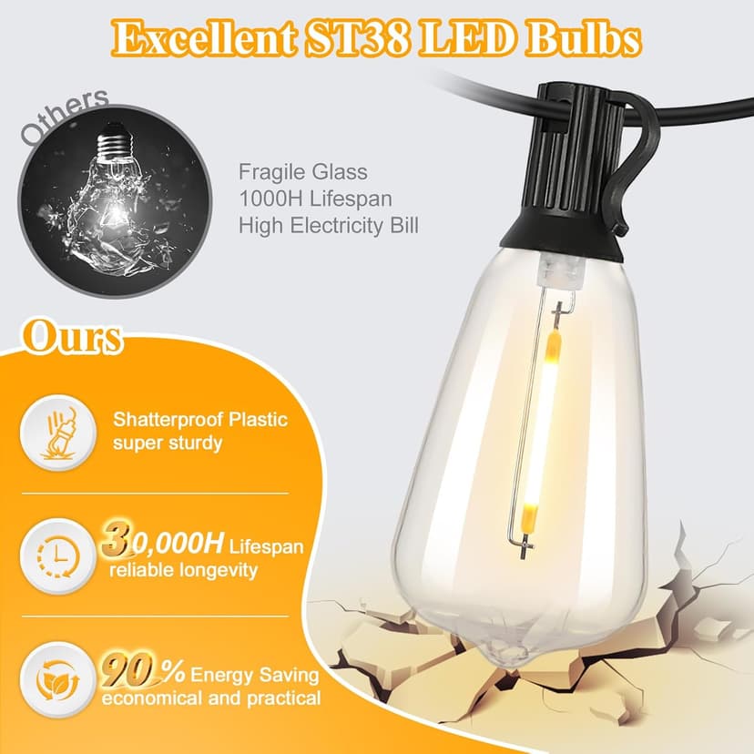 Brightever LED Outdoor String Lights 100FT Patio Lights with 52 Shatterproof ST38 Vintage Edison Bulbs, Outside Hanging Light Waterproof for Porch, Deck, Garden, Backyard, Balcony, Dimmable 2700K