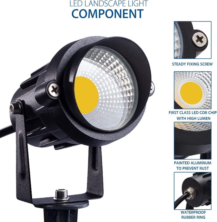SUNVIE 12W LED Landscape Lights Low Voltage (AC/DC 12V) Waterproof Garden Pathway Lights Super Warm White (900LM) Walls Trees Flags Outdoor Spotlights with Spike Stand (8 Pack)