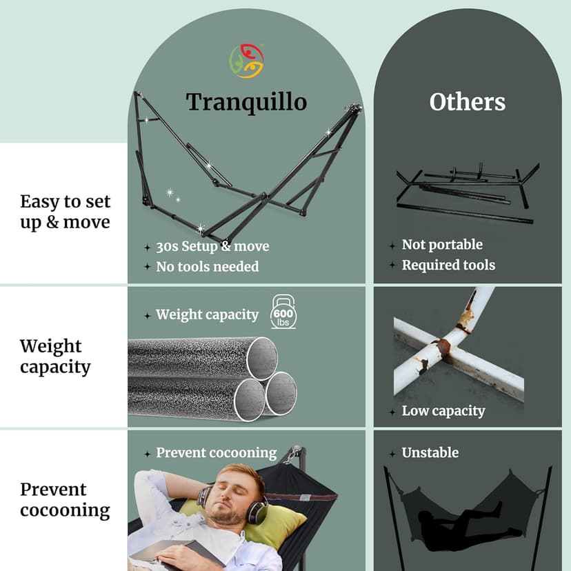 Tranquillo Hammock Stand 600 lbs Capacity, Instant 20s Foldable, 3-Year Warranty Hammock with Stand, 2 Person Camping Revolutionary Portable No Screws, Premium Hammocks, Black