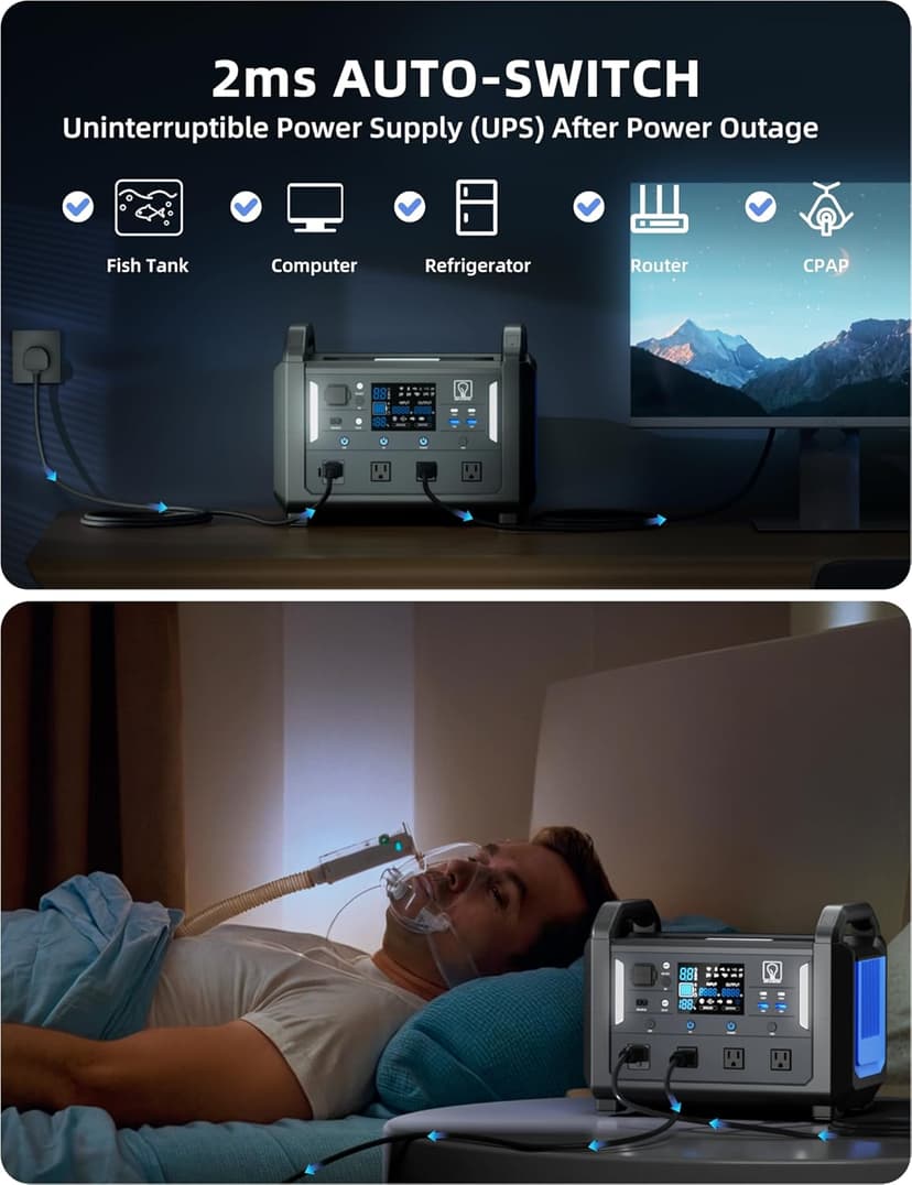 TB1200 Portable Power Station, 1152Wh LiFePO4 Solar Generator, 3*1200W(Peak 2400W)AC outlets, fully recharged in 2 hrs, Backup Battery for Camping, Off-grid, Home Blackout (Solar Panel NOT Included)