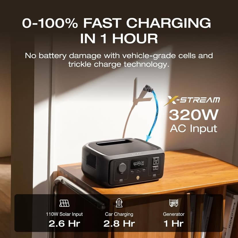 EF ECOFLOW Portable Power Station RIVER 3, 245Wh LiFePO4 Battery Power Station, 300W Up to 600W AC Output, <20 MS UPS & <30 dB, 1Hr Fast Charging Solar Generator for Outdoor/Camping/Home Use