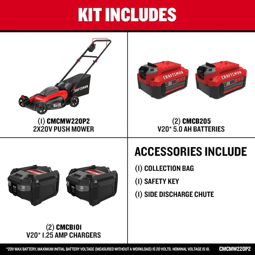 CRAFTSMAN V20 Lawn Mower, Push Mower, Lightweight and Portable, Grass Bag, Battery and Charger Included (CMCMW220P2)