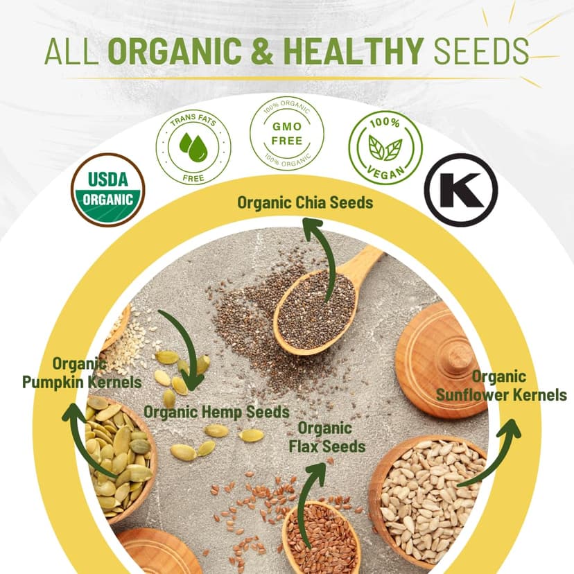 Sunbest Natural Organic Super Seeds – 2 lb (32 oz) Blend – Raw Pumpkin, Chia, Hemp, Sunflower & Flax Seeds – Vegan, Gluten-Free, Kosher – Perfect for Salad Toppings & Plant-Based Diets – 2-Pack (16 oz each)