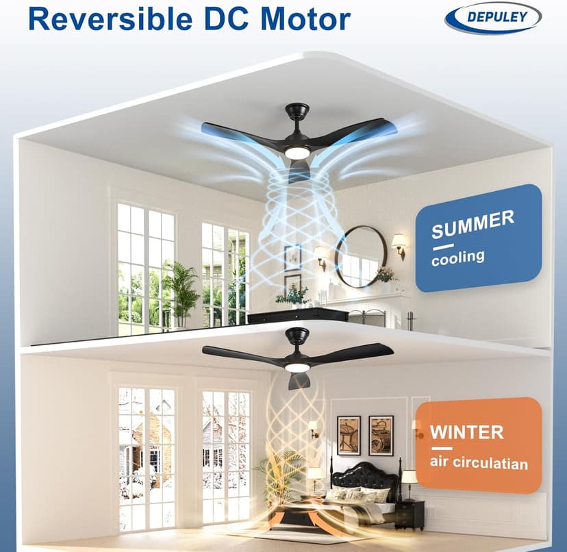 Depuley 52-Inch Ceiling Fan with Light: Black 3 Blade Outdoor Fans for Patios - Dimmable Indoor Fan with Remote APP Control Ultra Quiet DC Motor Reversible 6 Speed Timer