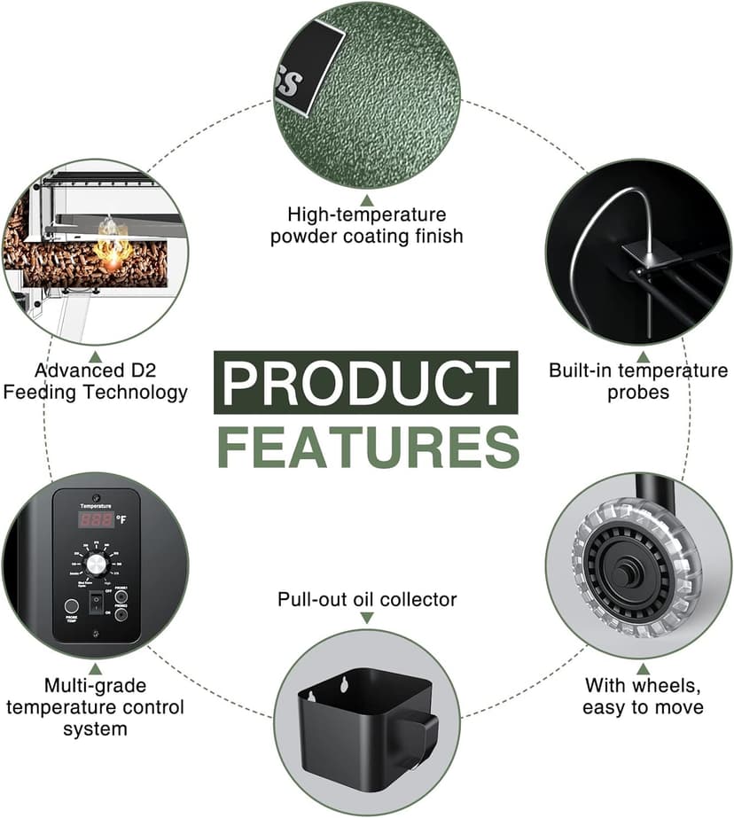 Grills DAPG-03 Electric Wood Pellet Smoker Grill, 456 SQ.IN Cook Area Pellet Grill with Auto Feed & PID Temperature Control (180-450°F), 8 in 1 BBQ Grill & Rain Cover for Backyard Outdoor