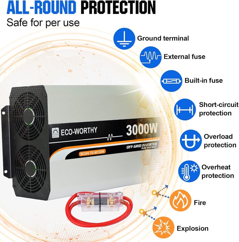 ECO-WORTHY 1000W 4KWH Solar Wind Power Kit: 400W Wind Turbine + 6pcs 100W Solar Panel + 2pcs 12V 100Ah Lithium Battery + 24V 3000W Inverter for Home/RV/Boat/Farm/Street Light and Off-Grid Appliances