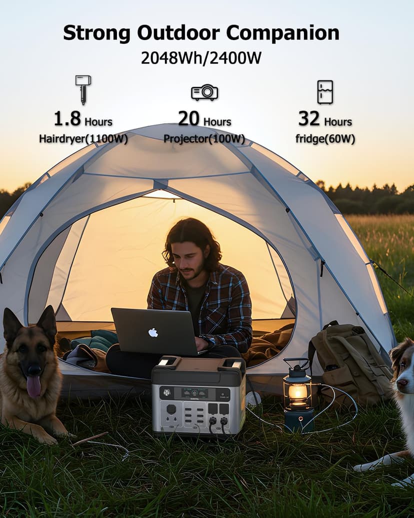 OUKITEL P2001 Plus 2400W Power Station with 200W Solar Panel, 2048Wh Solar Generator with 4 AC Outlets (5000W Peak), 1.5H Full Charging, APP Control Battery Backup for Home, Camping & RVs