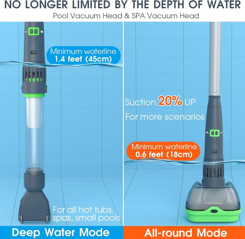 4 in 1 Rechargeable Spa Hot Tub Vacuum Cleaner for Hot Tub, Small Above Ground & Inground Pool - Magnetic Drive System, 90 Mins, Fine Mesh Filter Bags, Oil Absorbers, Pool Poles