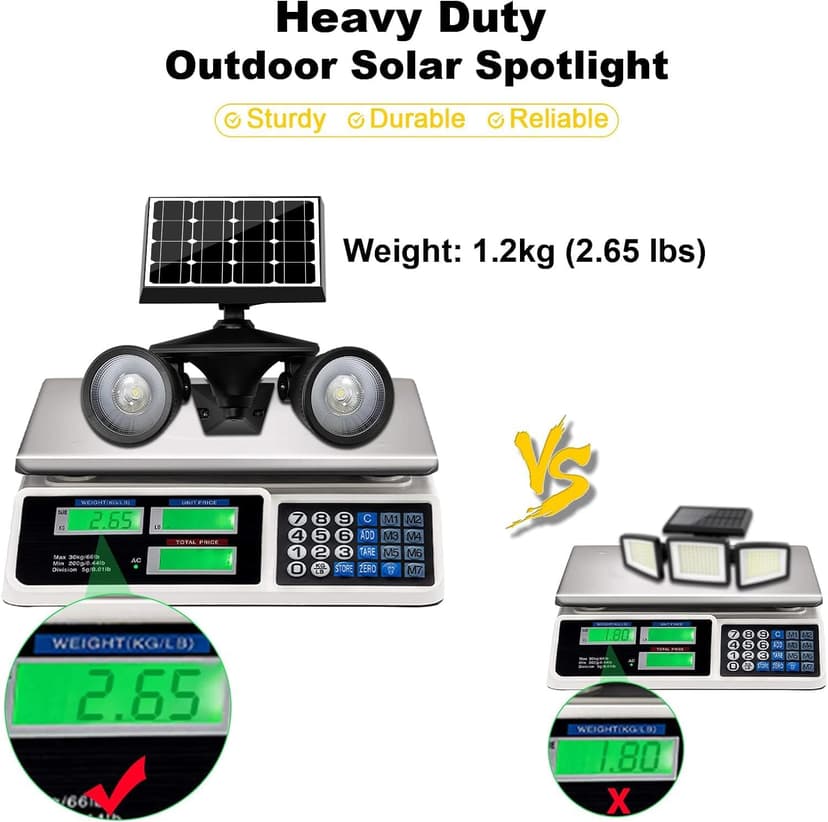 Solar Spotlight Outdoor Upgraded, Stay On All Night, 5000mAh LED Security Light Solar Powered, Exclusive Optical Solar Projector Light Auto On/Off Waterproof for Flag/Yard/House/Garden 2-Pack