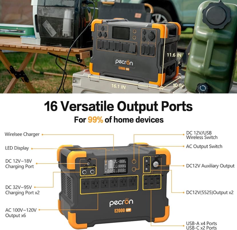 pecron Portable Power Station E2000LFP, 1920Wh Power Station 5X2000W AC Outlets, LiFePO4 Battery Backup Expandable to 8064Wh, 1200W Max Solar Input Solar Generator for Home, Camping, RV, Emergency