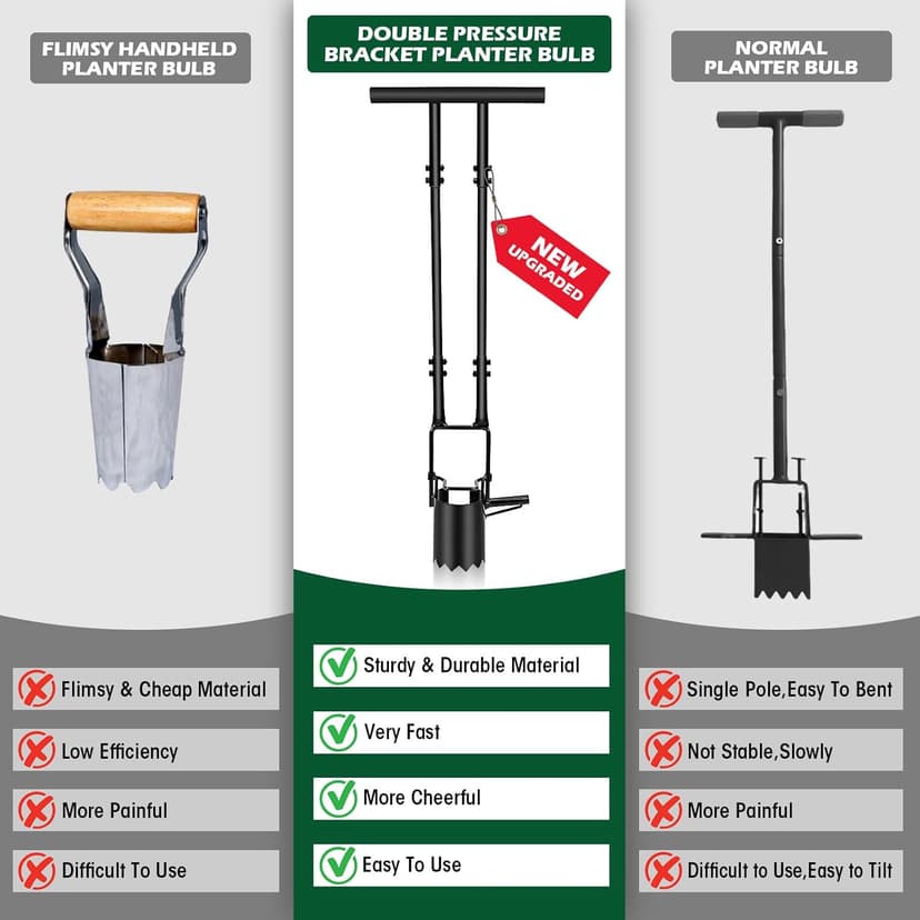 Bulb Planter Tool Long Handle,5-in-1 Lawn and Garden Tool,Gardening Bulb Transplanter,Stand Up Handled Bulb Planter,Grass Plugger,Sod Remover Lawn Plugger Digging Holes to Plant Tulips,Iris,Daffodil