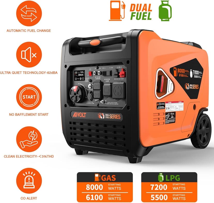 AIVOLT Dual Fuel Inverter Generator 8000 Wattages 50 Amp Gas Propane Powered Super Quiet Portable Inverter Generator for Home Use, Camping Travel RV Jobsite, 50 State Approved