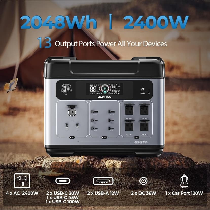OUKITEL P2001 Plus 2400W Power Station(Peak 5000W), 2048Wh Solar Generator with 400W Solar Panel 4XAC Outlets, 1800W Fast Charging APP Control LiFePO4 Battery Backup for Home Emergency Camping RV