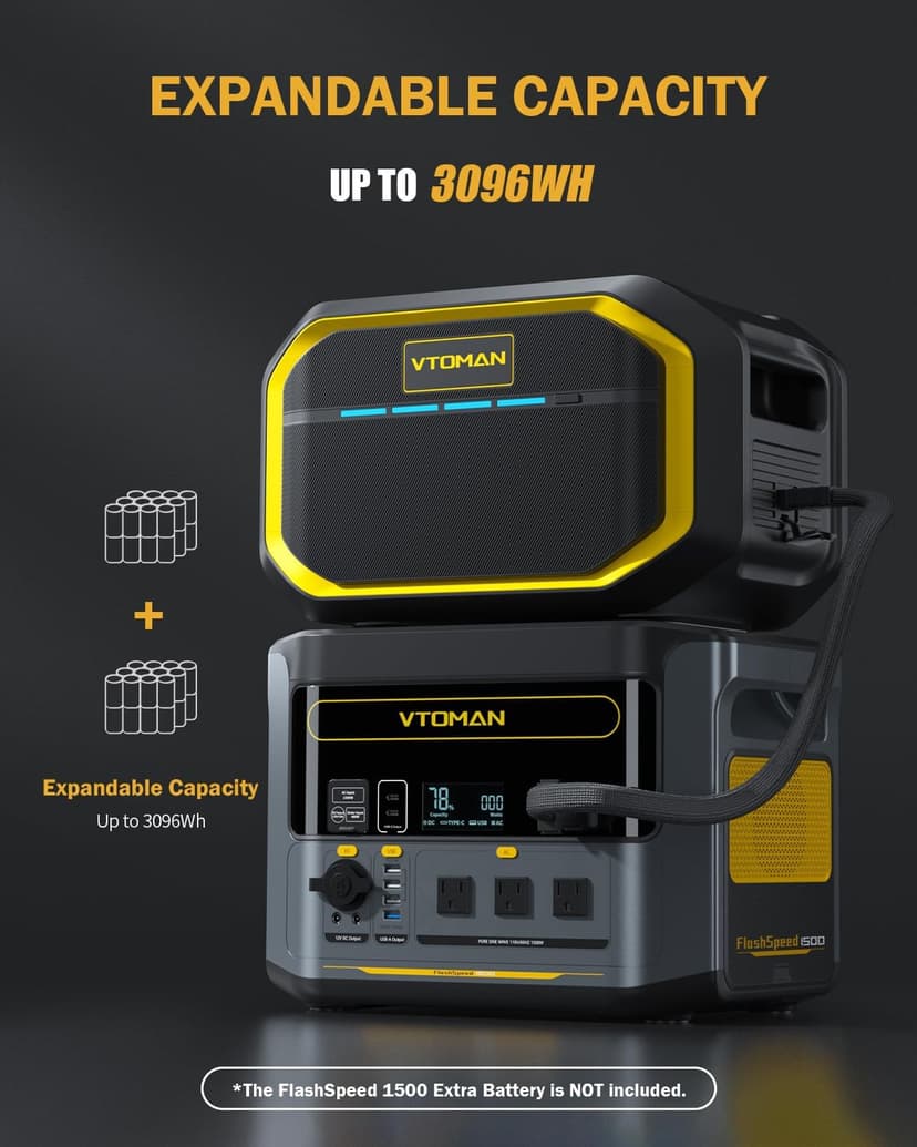 VTOMAN 3096Wh Solar Generator, FlashSpeed 1500 Power Station Bundle with Extra Battery & 400W Solar Panel, 1500W (3000W Peak) LiFePO4 Battery for Home Backup Power RV Emergency (3 Separate Packages)