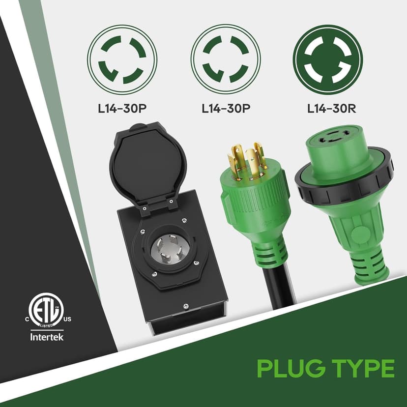 RVGUARD Emergency Power Combo Kit, 25 Foot 30 Amp Generator Cord and Power Inlet Box, NEMA L14-30P to L14-30R Generator Cord with NEMA L14-30P Pre-Drilled Generator Inlet Box, ETL Listed