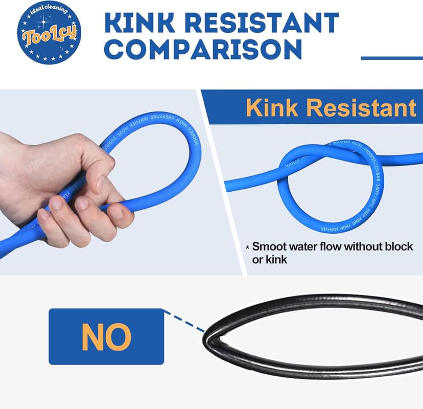 TOOLCY Wearproof Pressure Washer Hose 50ft, 3400 PSI Kink Resistant Power Washer Hose 1/4 in., Replacement Power Wash Hose with M22 and 3/8" Quick Connection Kit for Gas & Electric