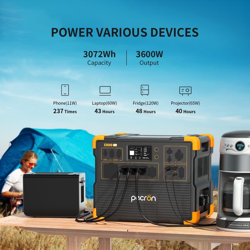 pecron E3600LFP Portable Power Station 3072Wh with Four Extended Batteries Trolley Kit, Expandable to 15360Wh, 5x3600W AC Outlets LiFePO4 Battery Backup Solar Generator for RV, Camping, CPAP