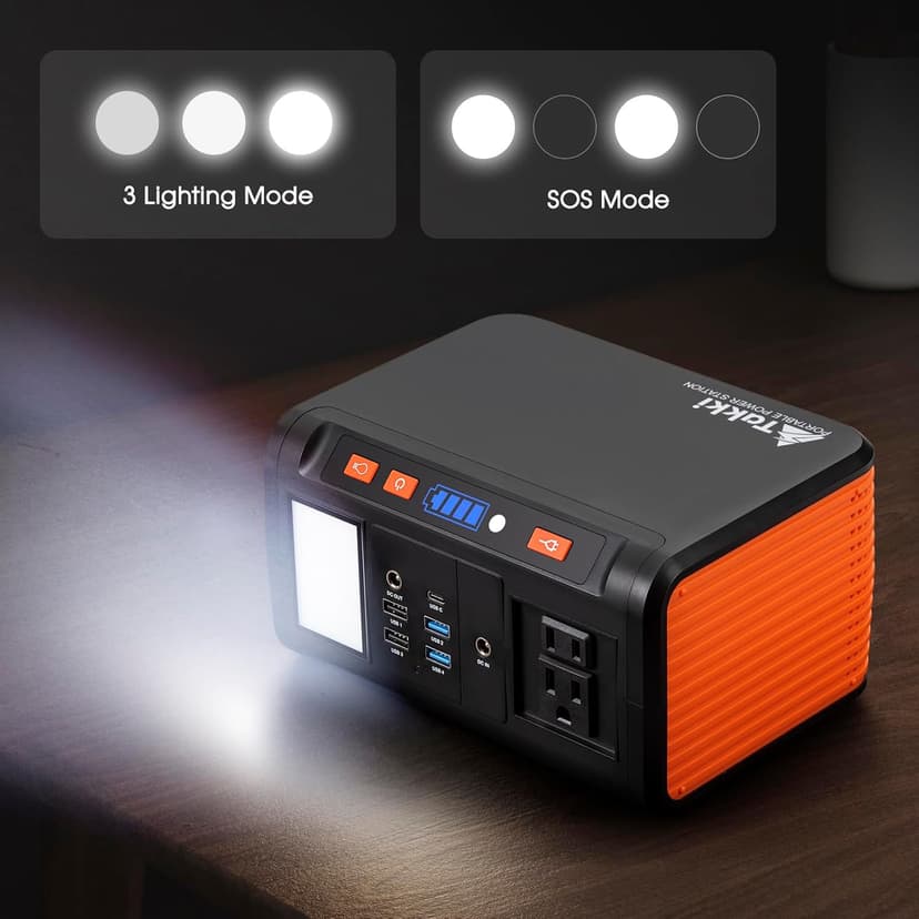Takki Solar Generator 222Wh Portable Power Station with 40W Solar Panels, 250W Pure Sine Wave Camping Lithium Battery with AC 110V Outlet for Camping Home Use Emergency Outdoor CPAP
