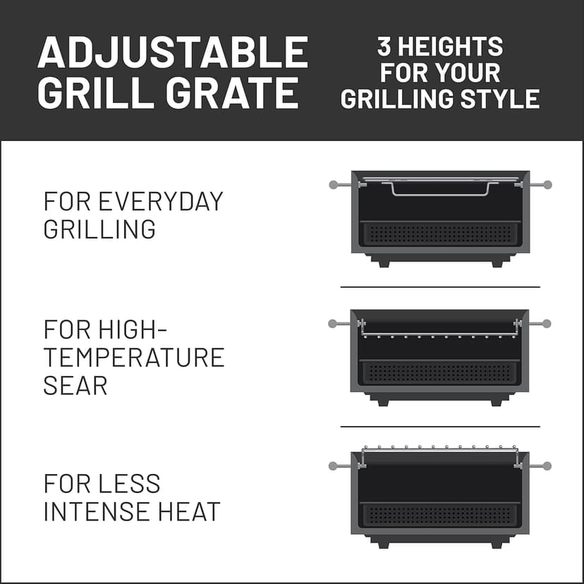 Kingsford All-In-One Grilling Kit, Match Light, Portable Grill with Charcoal and Grilling Tools, No Lighter Fluid Needed, 1 Grill, 4 lb Charcoal Bag