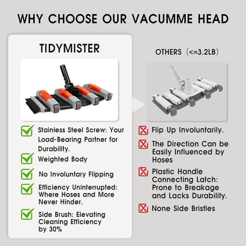 Heavy Duty Pool Vacuum Head with Side Brush & Wheels for Vinyl Liner Professional Weighted Swimming Pool Vac Cleaner Heads for Inground & Above Ground Pool - Orange