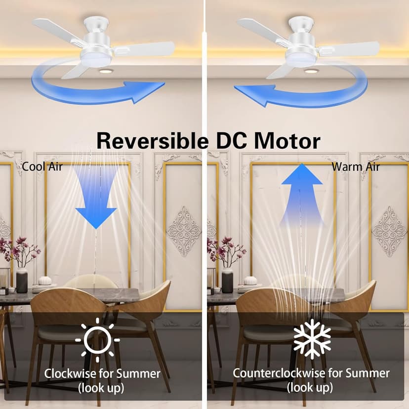 32" Ceiling Fans with Light and Remote, Energy Saving Super Quiet 6-Speed Ceiling Fan with 3CCT Dimmable Light for Indoor and Outdoor, Reversible, White and Wood