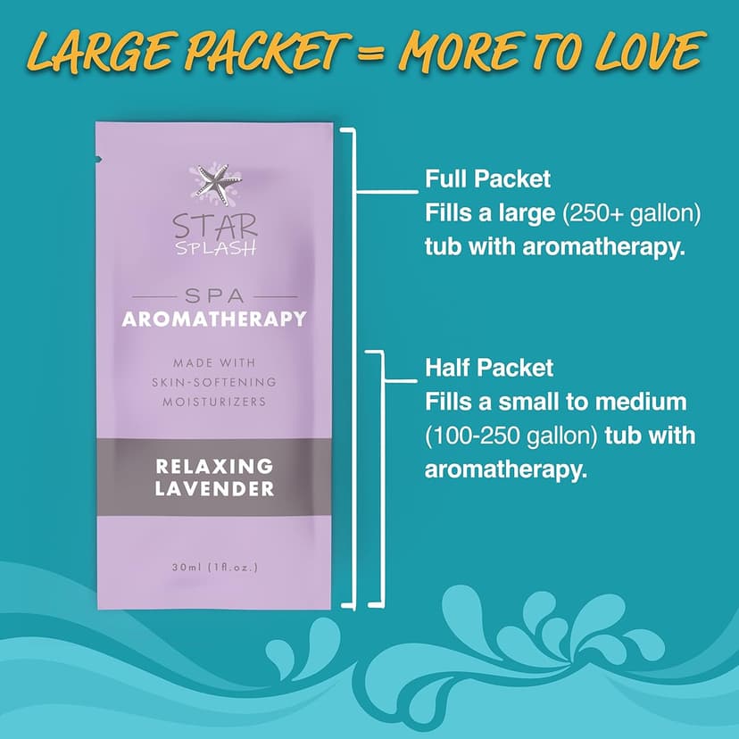 Hot Tub Aromatherapy 24 Pack – Now 2X Stronger - Set of Relaxing Spa Scents Including Lavender, Eucalyptus, Vanilla, Coconut, and More – Paraben-Free, Hot Tub Accessories for Adults