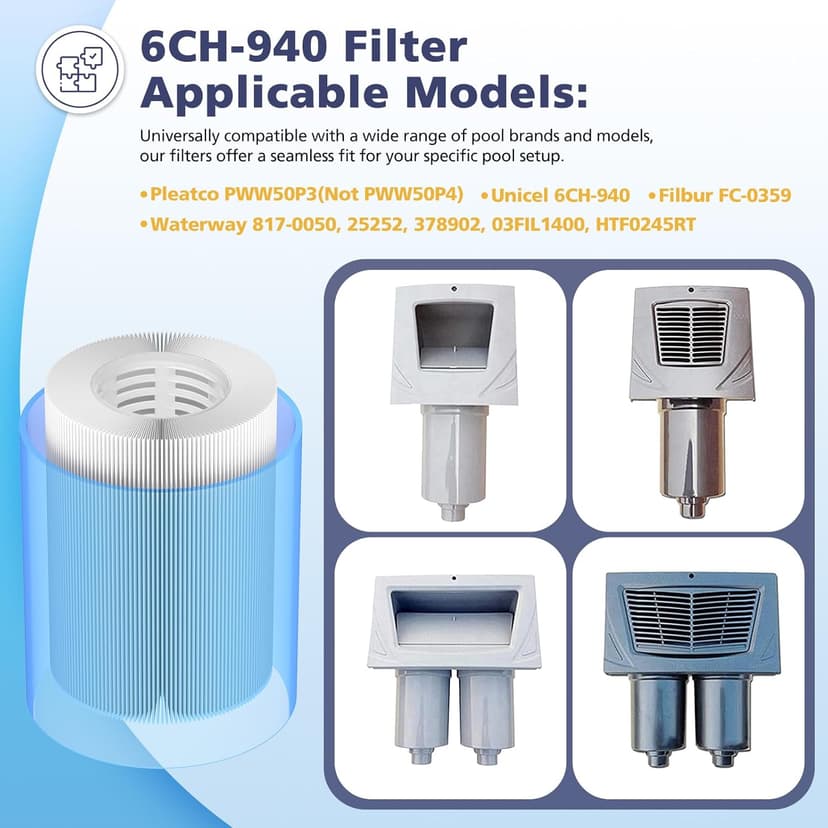 6CH-940 Spa Filter Cartridge Replacement for Unicel, Pleatco PWW50P3, Filbur FC-0359, Aber 03FIL1400, Waterway 817-0050 Front Access Skimmer, Viking Pool Hot Tub Filter Screw SAE Thread Filter 2 Pack