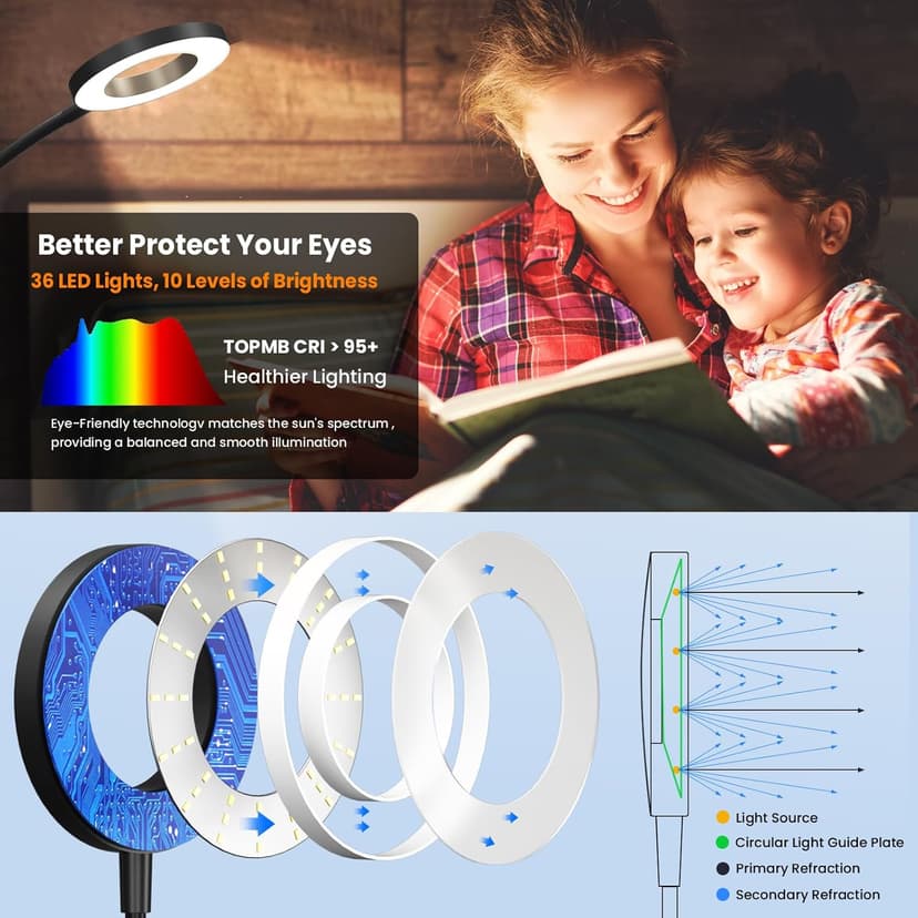 Wall Mounted Reading Light,Bedside Headboard Lights with 5 Color Temperature &5 Dimming,360°Flexible Gooseneck,USB Output, Night Light&Timer Function- Perfect for Reading (Black)