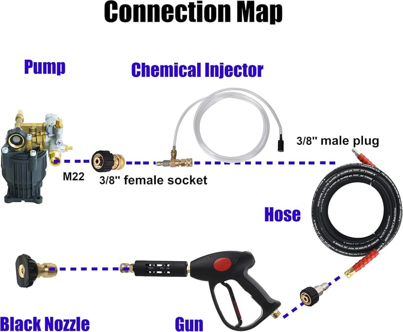 M MINGLE Adjustable Chemical Injector Kit for Pressure Washer, Soap Injector, 3/8 Inch Quick Connector