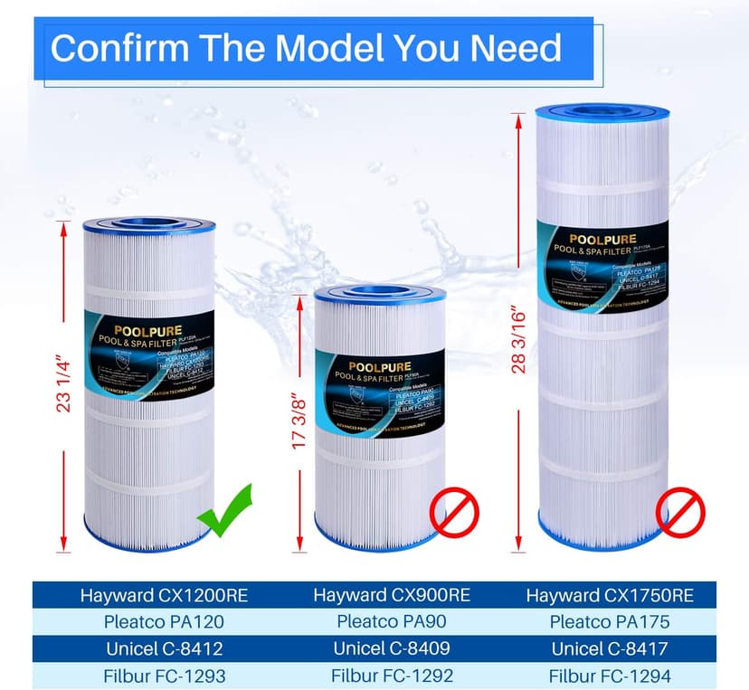 POOLPURE PLF120A Pool Filter Replaces Hayward C1200, CX1200RE, Pleatco PA120, Ultra-B2, Unicel C-8412, Filbur FC-1293, Clearwater II 125, Waterway Pro Clean PCCF-125, L x OD:23 1/4" x 8 15/16"