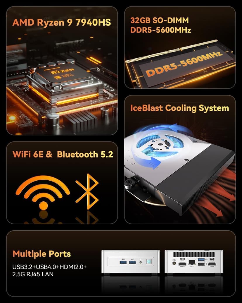 GEEKOM AE7 Mini PC AMD Ryzen 9 7940HS Mini Computers (up to 5.2GHz) 32GB DDR5 5600Mhz RAM 1TB M.2 2280 NVMe Gen4*4 SSD Mini Desktop Computer Windows 11 Pro AMD Radeon 780M/8K/WiFi6E/BT5.2/USB4.0