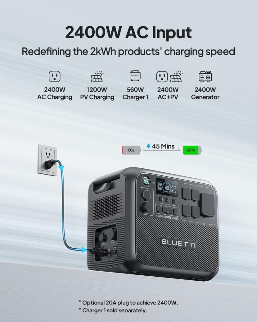 BLUETTI Solar Generator AC200L, 2,048Wh LiFePO4 Battery Backup, Expandable to 8,192Wh w/ 4 2,400W AC Outlets (3,600W Power Lifting), 30A RV Output, for Camping, Home Use, Emergency