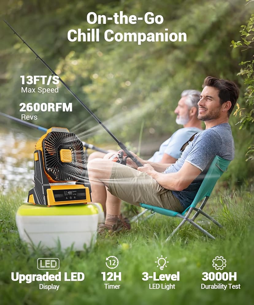 KopBeau Portable Camping Fan with Lights, 20000mAh Rechargeable Battery Operated Fan, Battery Powered Outdoor Beach Tent with 3 Speeds & Hook, Personal USB Table for Camping Accessories