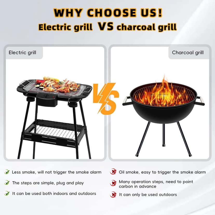 Electric Grill Outdoor Indoor Cooking,Smokeless BBQ,Portable Removeable Stand Grill, (YD301 Upgrade)