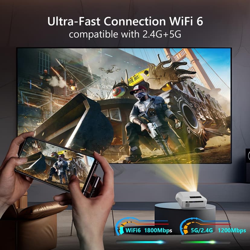 Ultra HD 4K Movie Projector for Home Theater, High Bright 1580 ANSI Lumens Smart Daytime Projector with Max 300" Display, HDR10+ Daylight NFC WiFi6 Bluetooth RJ45 LAN 2G+32G Gaming Projector