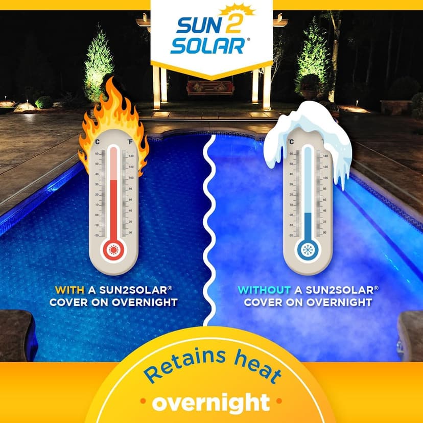 Sun2Solar Blue 18 ft Round Pool Solar Cover | 800 Series | Heat Retaining Blanket for Above Ground & Inground Swimming Pools | Use The Sun's Natural Energy to Heat Pool | Bubble Heating Blankets
