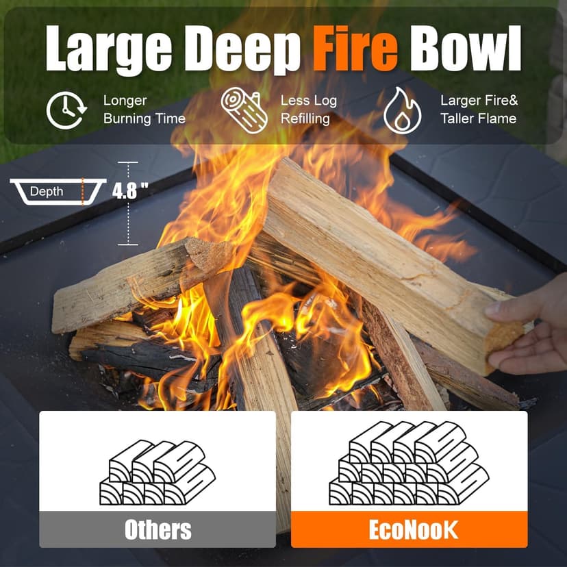 32 inch Fire Pit, Square Outdoor Fire Pit Table with Spark Screen & Fire Poker, 3-in-1 Multipurpose Firepits for Outside, Fireplace for Yard, Garden, Patio