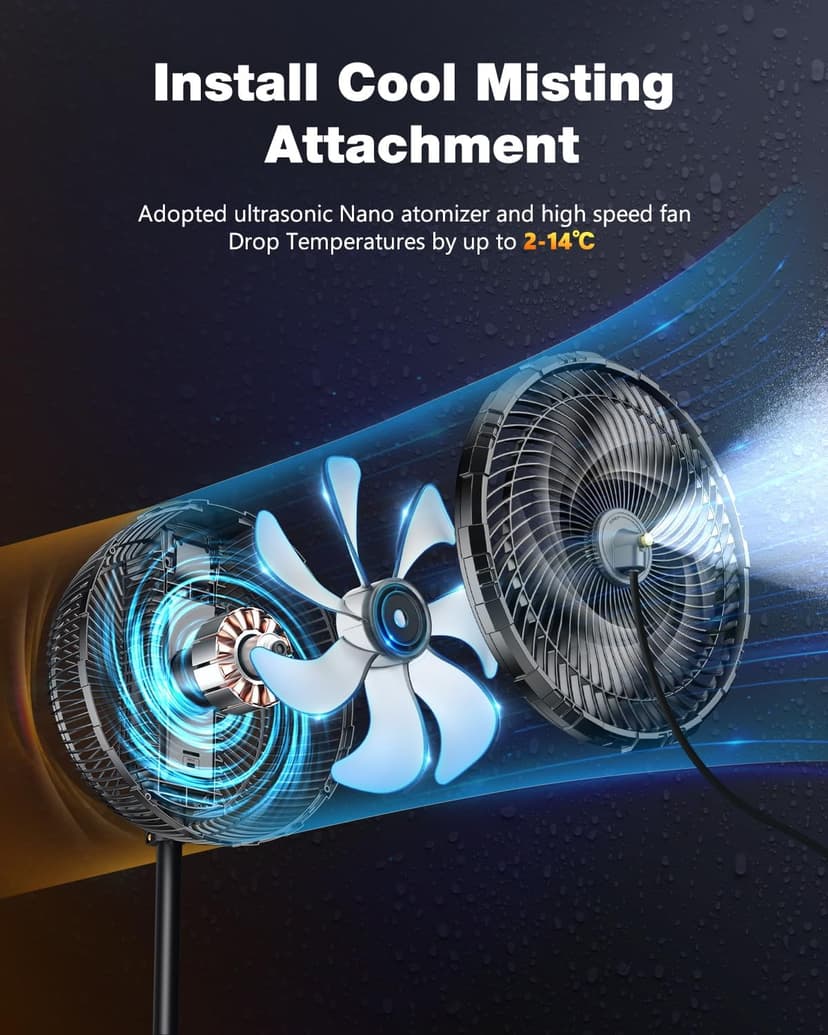 Misting Fan Portable, 20000mAh 12-Inch Outdoor Misting Fan for Patios Outside, 2 In 1 Pedestal & Tabletop Oscillating Fans with Misting Kit, Rechargeable Cooling Fans with Remote/Mist/7 Gear/Timer