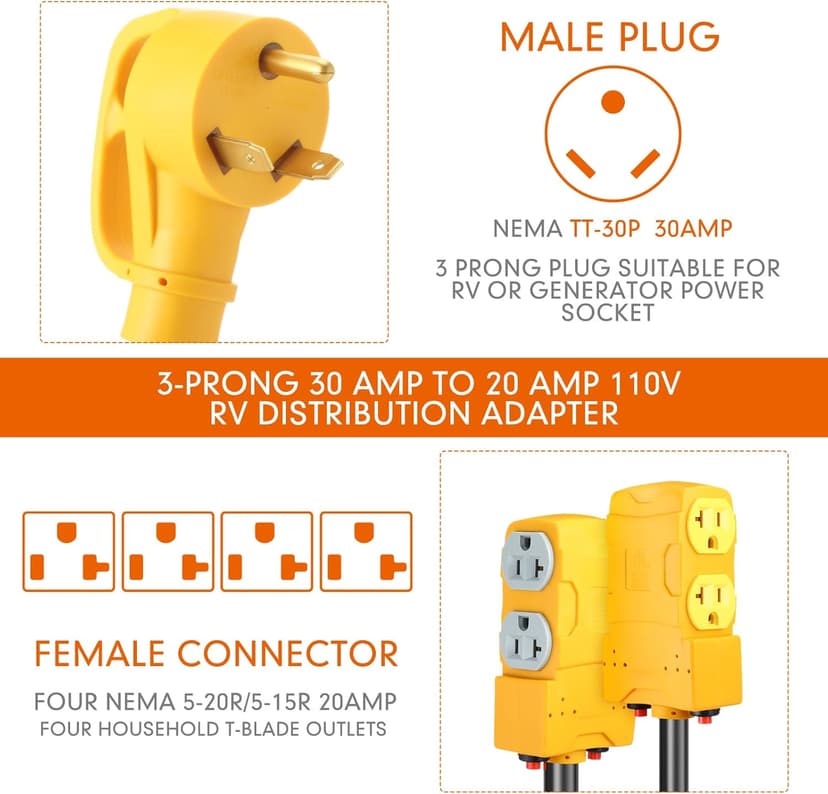 Kanayu 1.8 FT 30 to 20 Amp 110V RV Generator Distribution Adapter Compatible with NEMA TT-30P to NEMA 4X 5-20R/ 5-15R, 3 Prong RV Generator to Four Household Outlet with 20 Amp Circuit Breaker