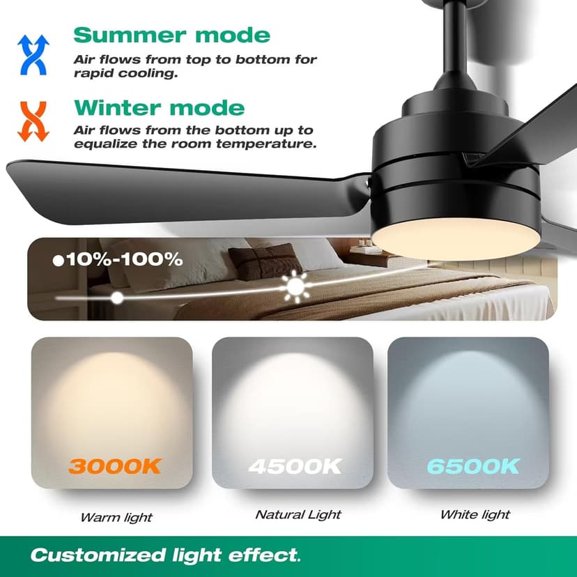 Ceiling Fans with Lights,28" LED Fan Light Hanging with Hook,Hook Type Ceiling Fan,Plug in Ceiling Fan Light,35W,3000-6500k,Remote Control,Portable Fan for Camping Bed,Patios,(Black)