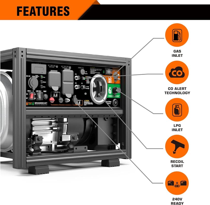 GENMAX DIY Open Frame Dual Fuel Inverter Generator, 4000W ultra-quiet 145cc engine,with Parallel and Series Capability with CO Alert, Ideal for Construction Job & Home backup power EPA Compliant