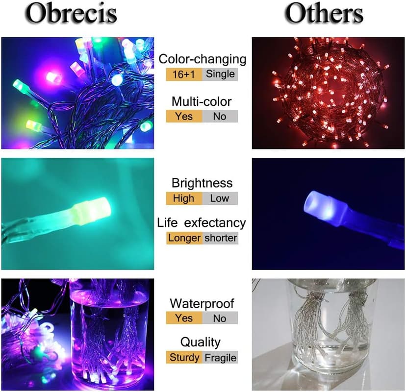 Obrecis Color Changing String Lights, 200 LED 34 Colors Colorful Christmas Lights Multicolor Plug in Waterproof Twinkle Lights Connectable for Indoor Outdoor Room Party Valentine's Wedding Decor 66 ft