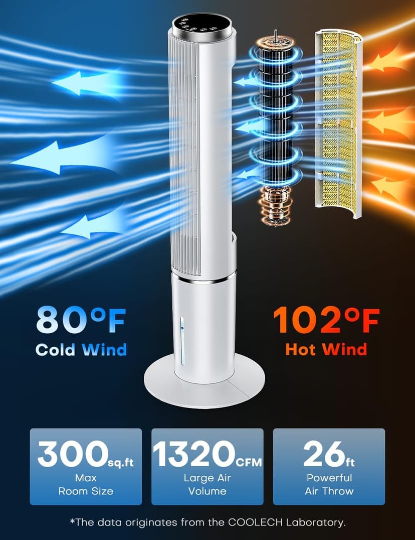 42 INCH Portable Air Conditioners w/Remote & LED Touch Screen, 4 Modes & 3 Speeds, 1-Gal Tank for 15H Cooling Evaporative Air Cooler, 12H Timer for Smart Auto-Off, 90° Oscillating Swamp Cooler