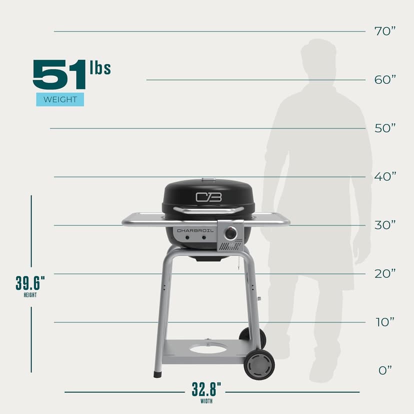 Charbroil Bistro Pro™ Gas Grill for Small Spaces and Patios, Black