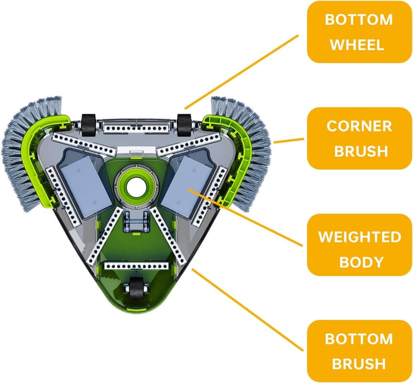Upgrade Pool Vacuum Head with Wheels & Side Brushes, Universal Rotatable Hose Adapter,Weighted Triangular Shape, for Inground/Above Ground Swimming Pools,Sepetrel