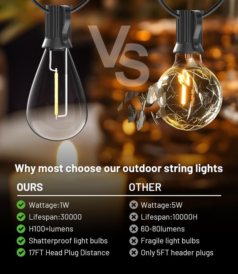 Tenmiro 120FT Outdoor String Lights, Ultra Long Waterproof 30+2 Edison Shatterproof Bulbs Led Outside Patio Lights for Porch Deck Garden Backyard Balcony Wedding Party Decor