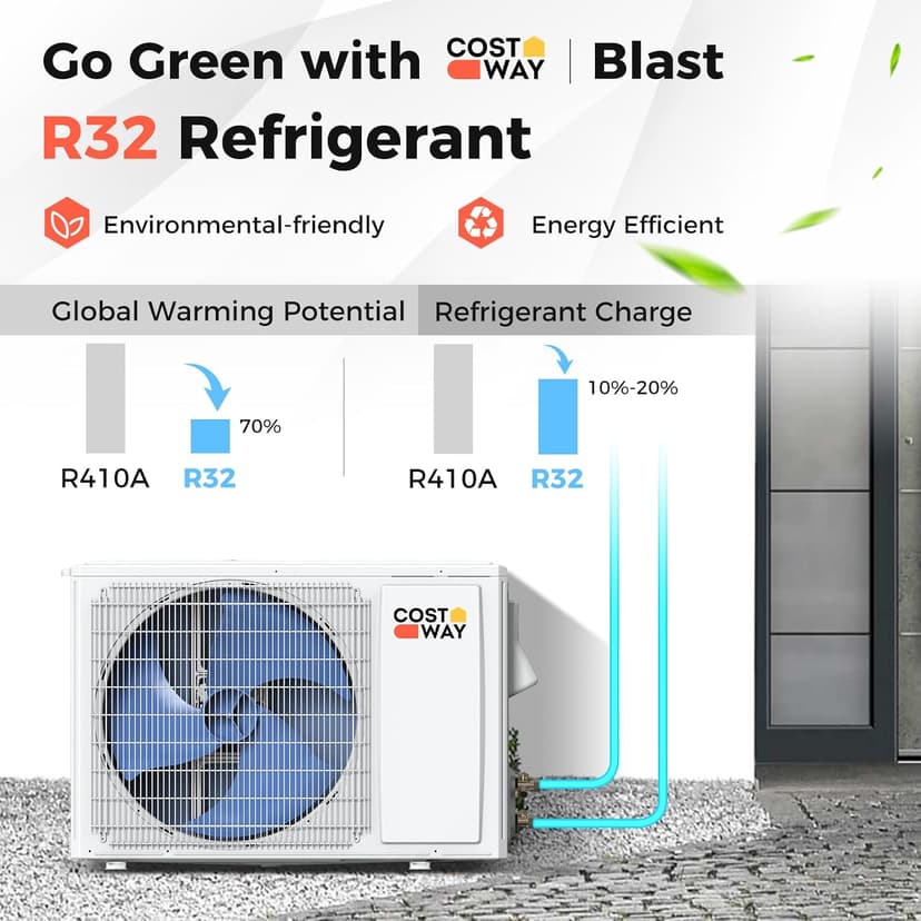 COSTWAY 9000BTU Mini Split Air Conditioner& Heater, 17 SEER2 208-230V Wall-Mounted Ductless AC Unit Cools Rooms up to 450 Sq. Ft, Energy Efficient Inverter AC with Heat Pump (Blast Series)