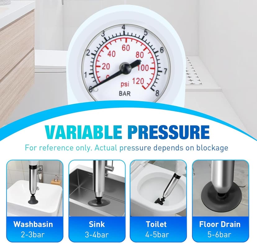 High Pressure Toilet Plunger, Air Drain Blaster Gun with Visual Barometer and Stainless Steel Plungers, Powerful Drain Clog Remover Tool for Sink, Toilet, Floor Drain - Heavy Duty Toilet Plungers